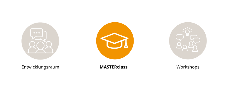 Masterclass Persoenlichkeitsentwicklung Human Development kolleg